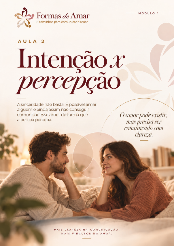 Intenção x Percepção